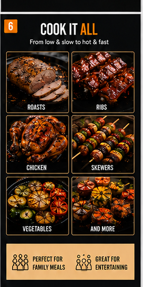 Barrel BBQ cook it all — roasts ribs chicken skewers vegetables